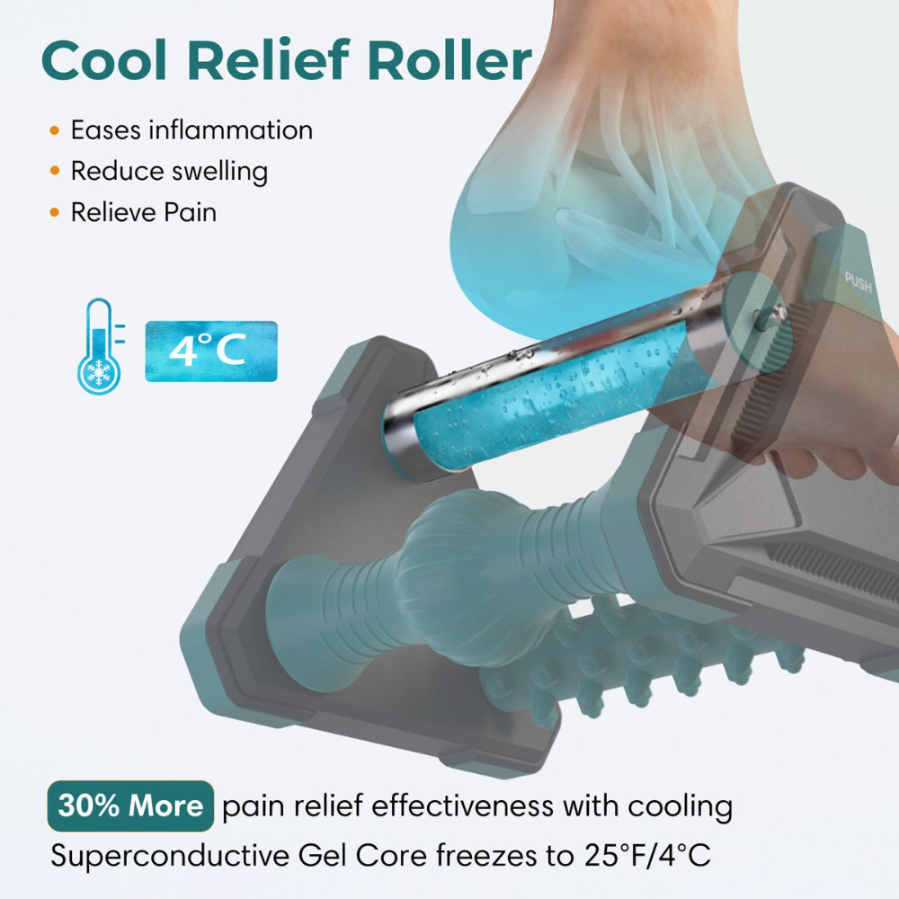 Karryday™ 3 in 1 Icing Foot Massager Pro
