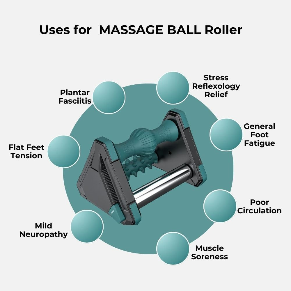 Karryday™ 3 in 1 Icing Foot Massager Pro