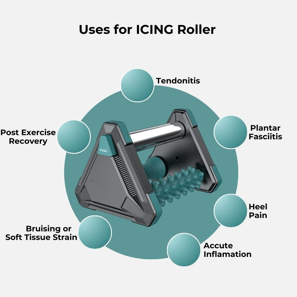 Karryday™ 3 in 1 Icing Foot Massager Pro