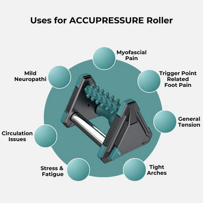 Karryday™ 3 in 1 Icing Foot Massager Pro