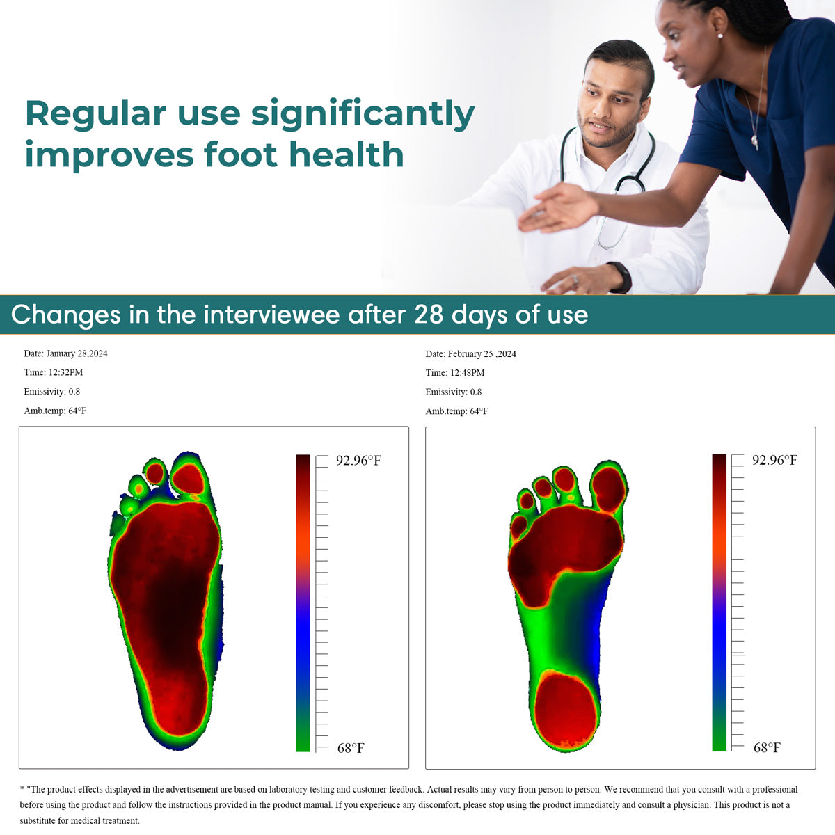 Karryday™ 3 in 1 Icing Foot Massager Pro