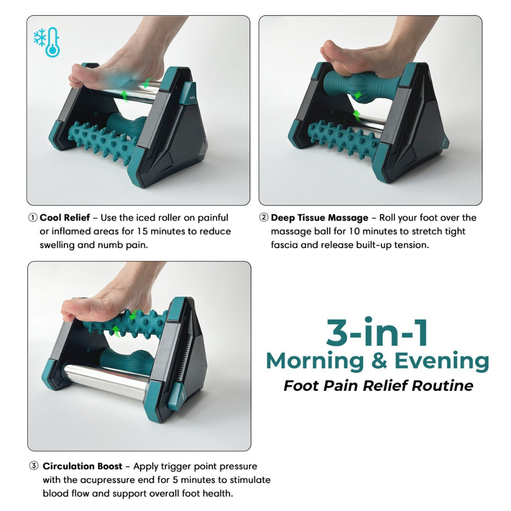 Karryday™ 3 in 1 Icing Foot Massager Pro