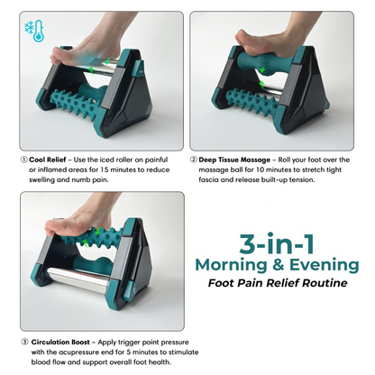 Karryday™ 3 in 1 Icing Foot Massager Pro